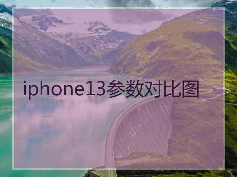 iphone13参数对比图