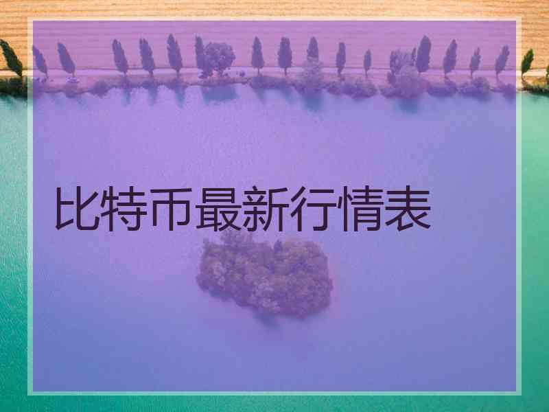 比特币最新行情表