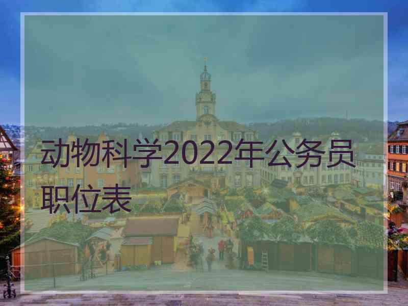 动物科学2022年公务员职位表