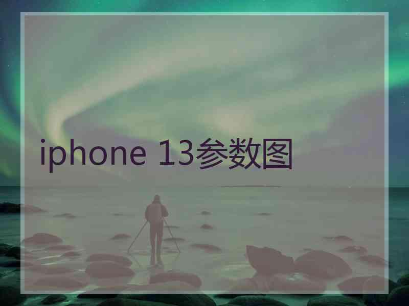 iphone 13参数图