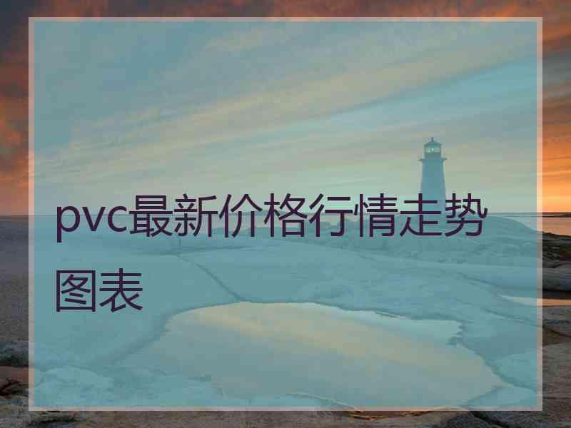 pvc最新价格行情走势图表