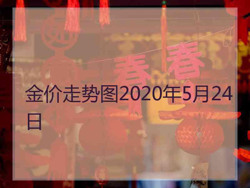 金价走势图2020年5月24日