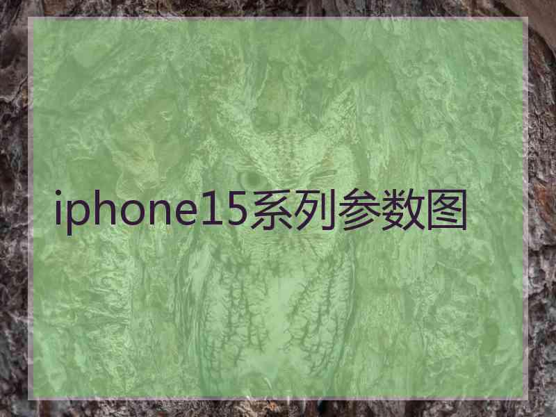 iphone15系列参数图