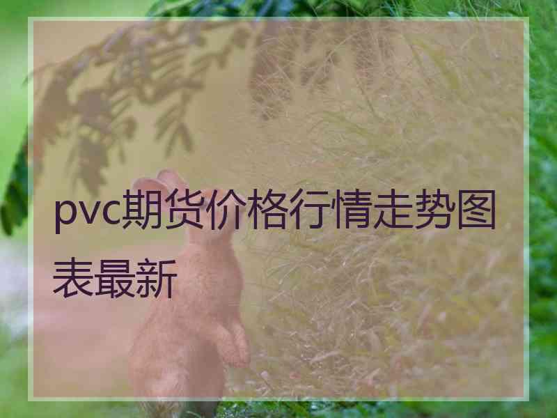 pvc期货价格行情走势图表最新