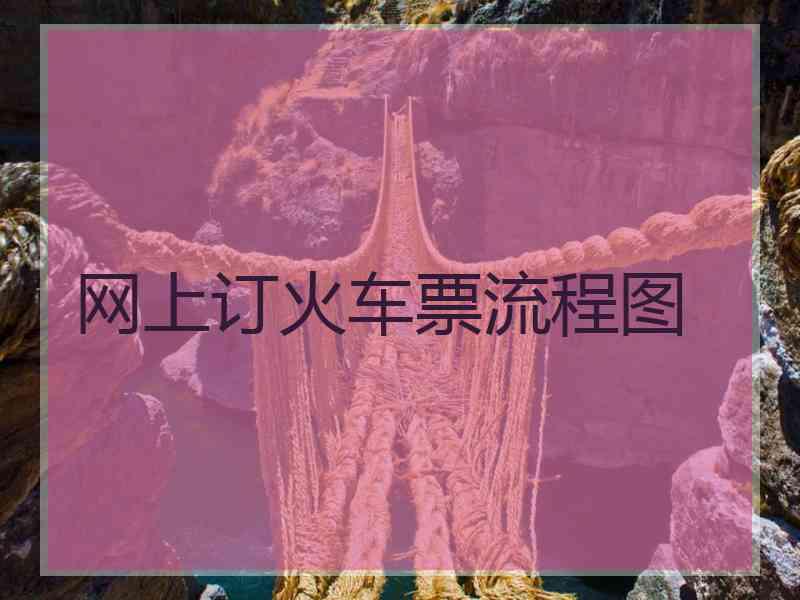 网上订火车票流程图