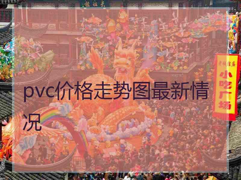 pvc价格走势图最新情况