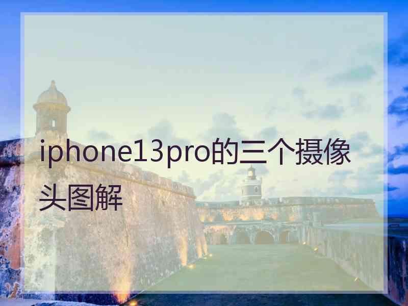 iphone13pro的三个摄像头图解