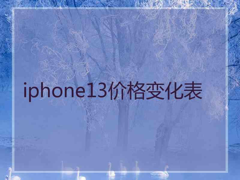 iphone13价格变化表