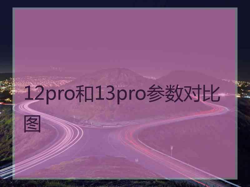 12pro和13pro参数对比图