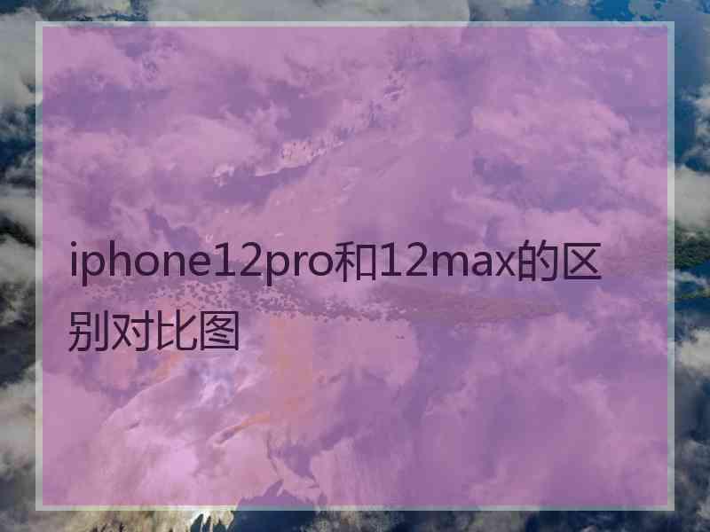 iphone12pro和12max的区别对比图