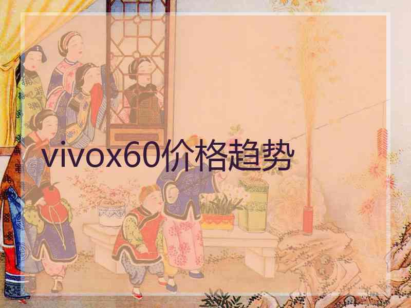 vivox60价格趋势