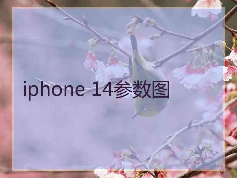 iphone 14参数图