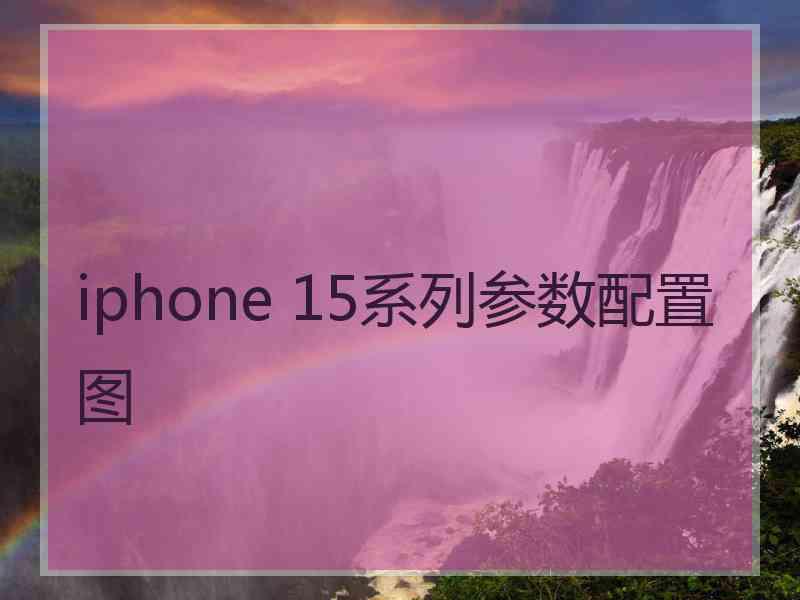 iphone 15系列参数配置图