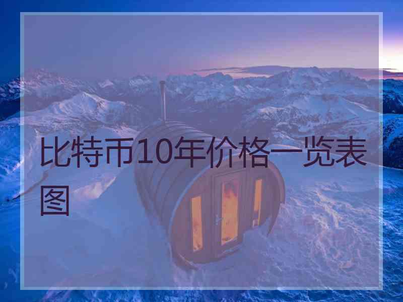 比特币10年价格一览表图