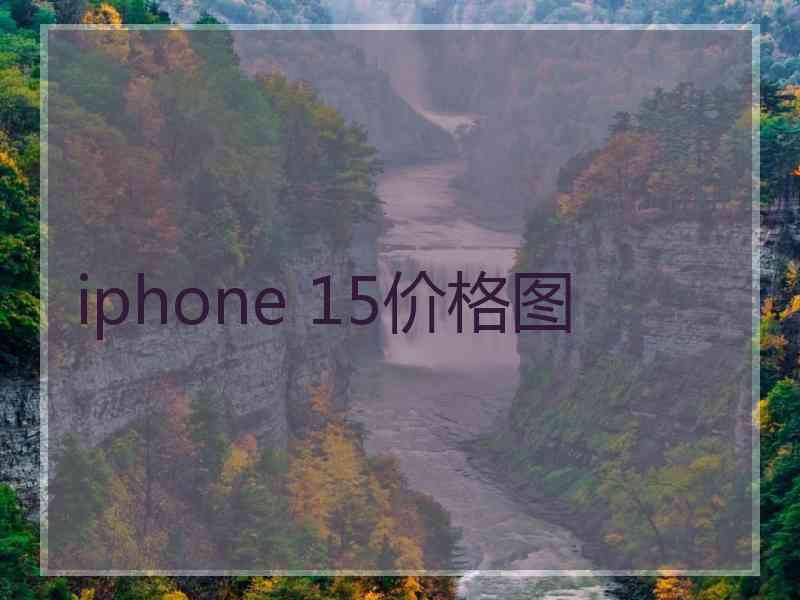 iphone 15价格图