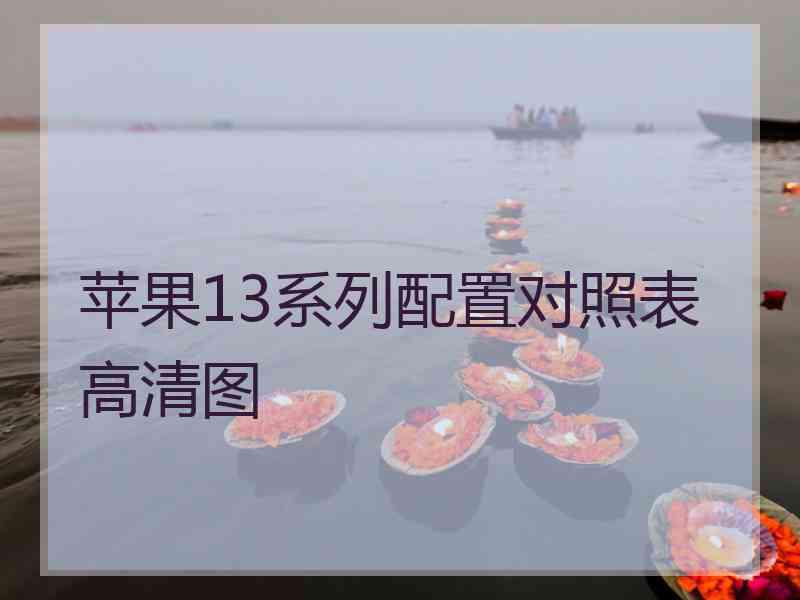 苹果13系列配置对照表高清图